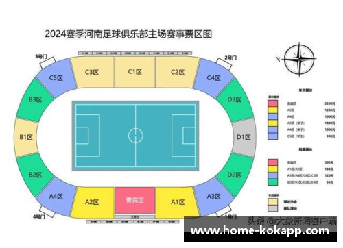 球员奖金：如何影响足球俱乐部的财政状况？