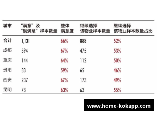 篮网公布杜兰特伤势调查报告，预计缺阵3周时间期间需休息调整训练