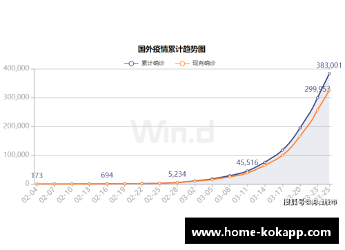 kokapp8月30日贵州省新冠肺炎疫情信息发布——全国中高风险地区一览 - 副本